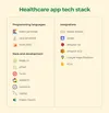 Common technologies for a healthcare app