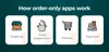 How order-only food apps work