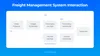Freight management system interaction