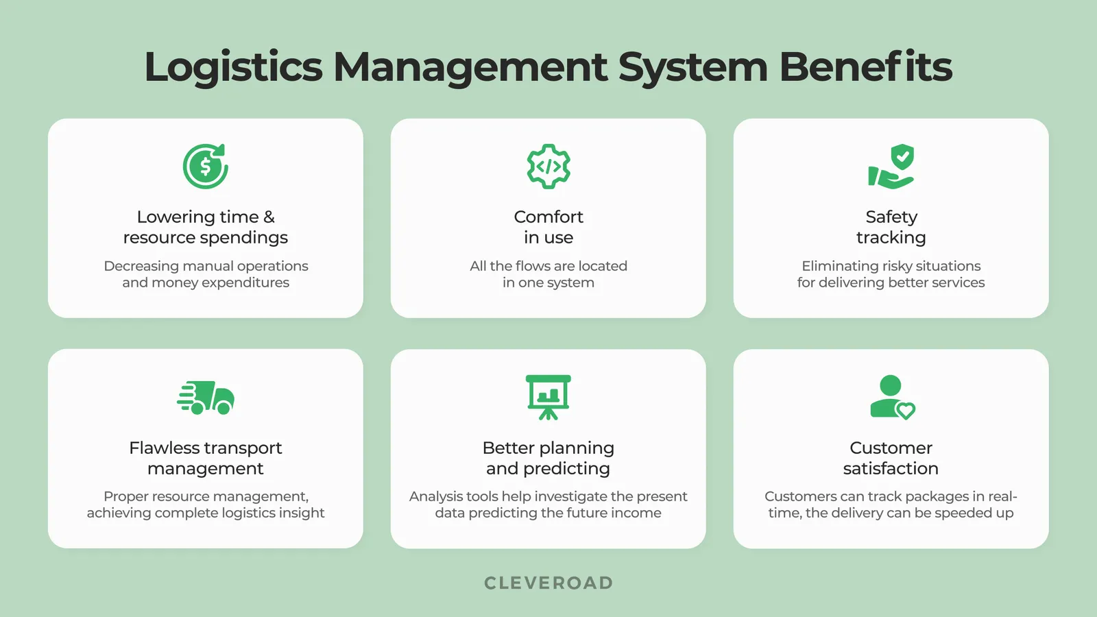 Logistics management system benefits