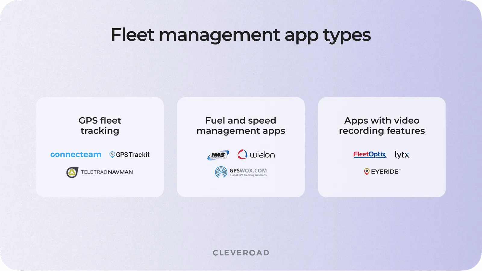 fleet management app development