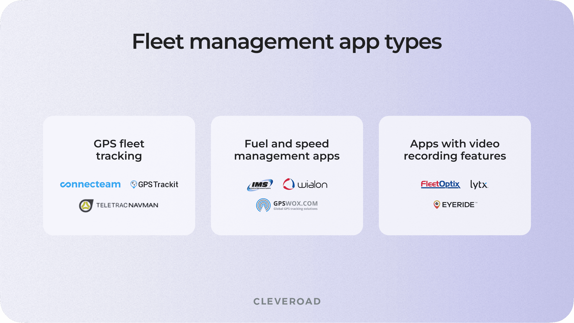 fleet management app development
