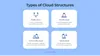 Cloud computing and healthcare