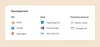 Nedley Scorecard tech stack