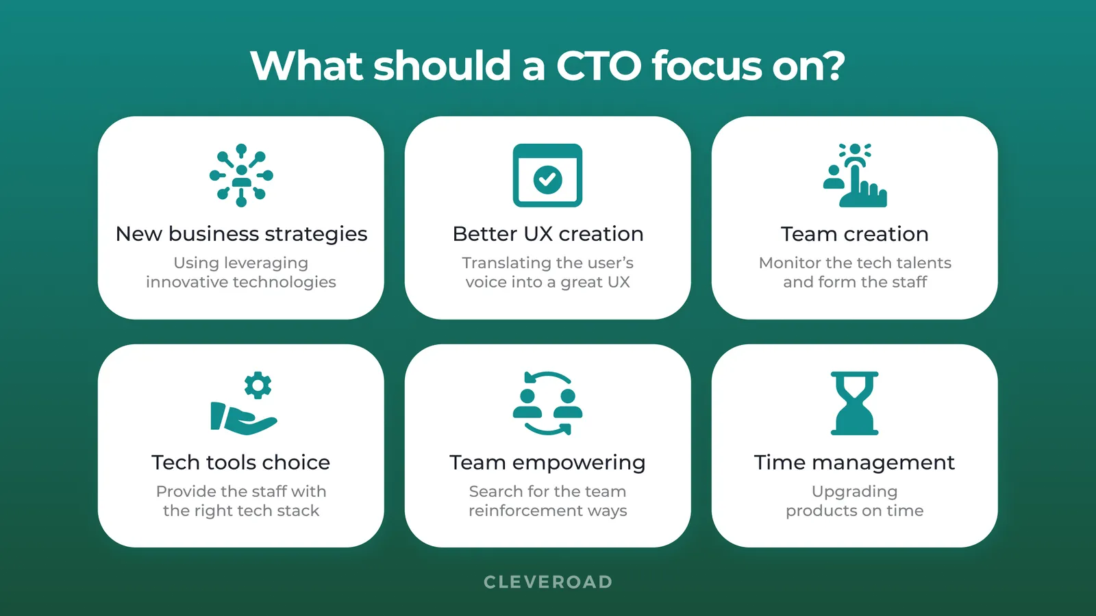 what should a CTO focus on
