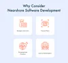 Reasons for Choosing Nearshore Software Outsourcing