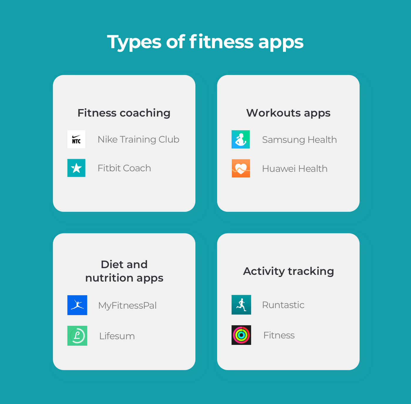 Types of fitness apps