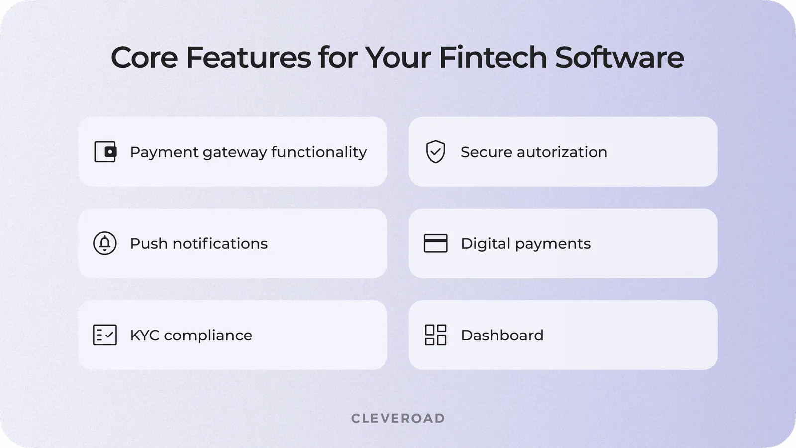 Core feature set you should include into your fintech app