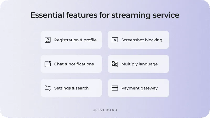 MVP features to integrate