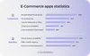 What are the benefits of M-commerce apps?