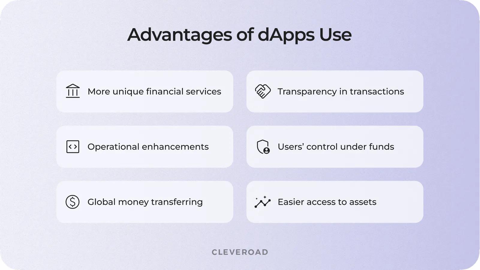 How to create DeFi app and for what: common advantages