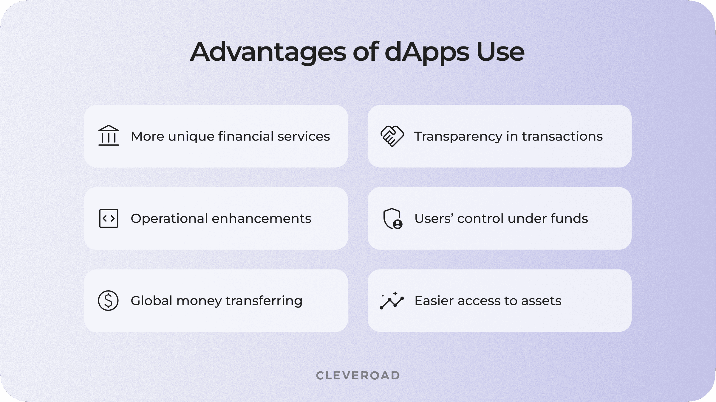 How to create DeFi app and for what: common advantages