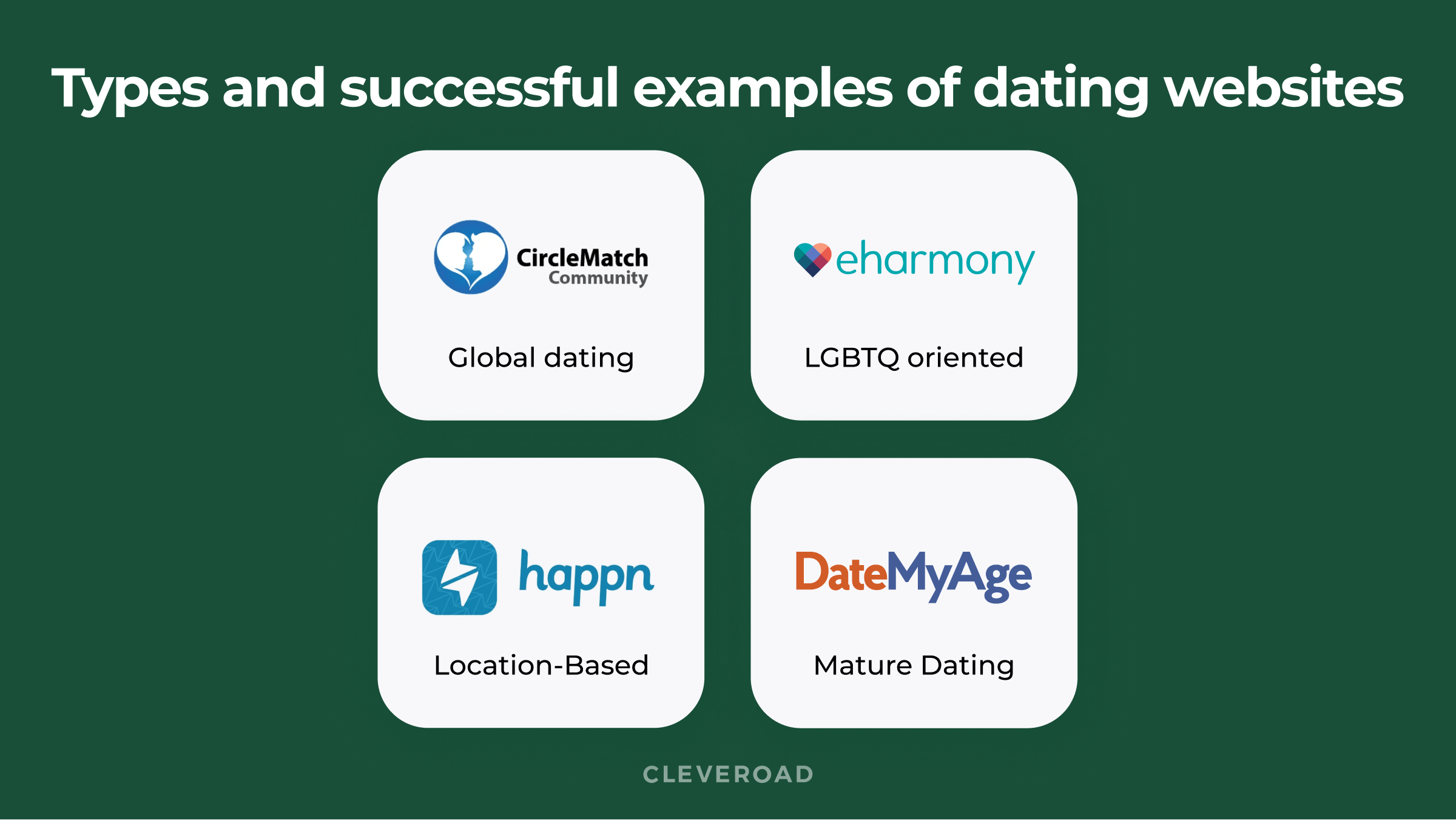 best dating site And Love Have 4 Things In Common