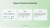 Cloud computing models