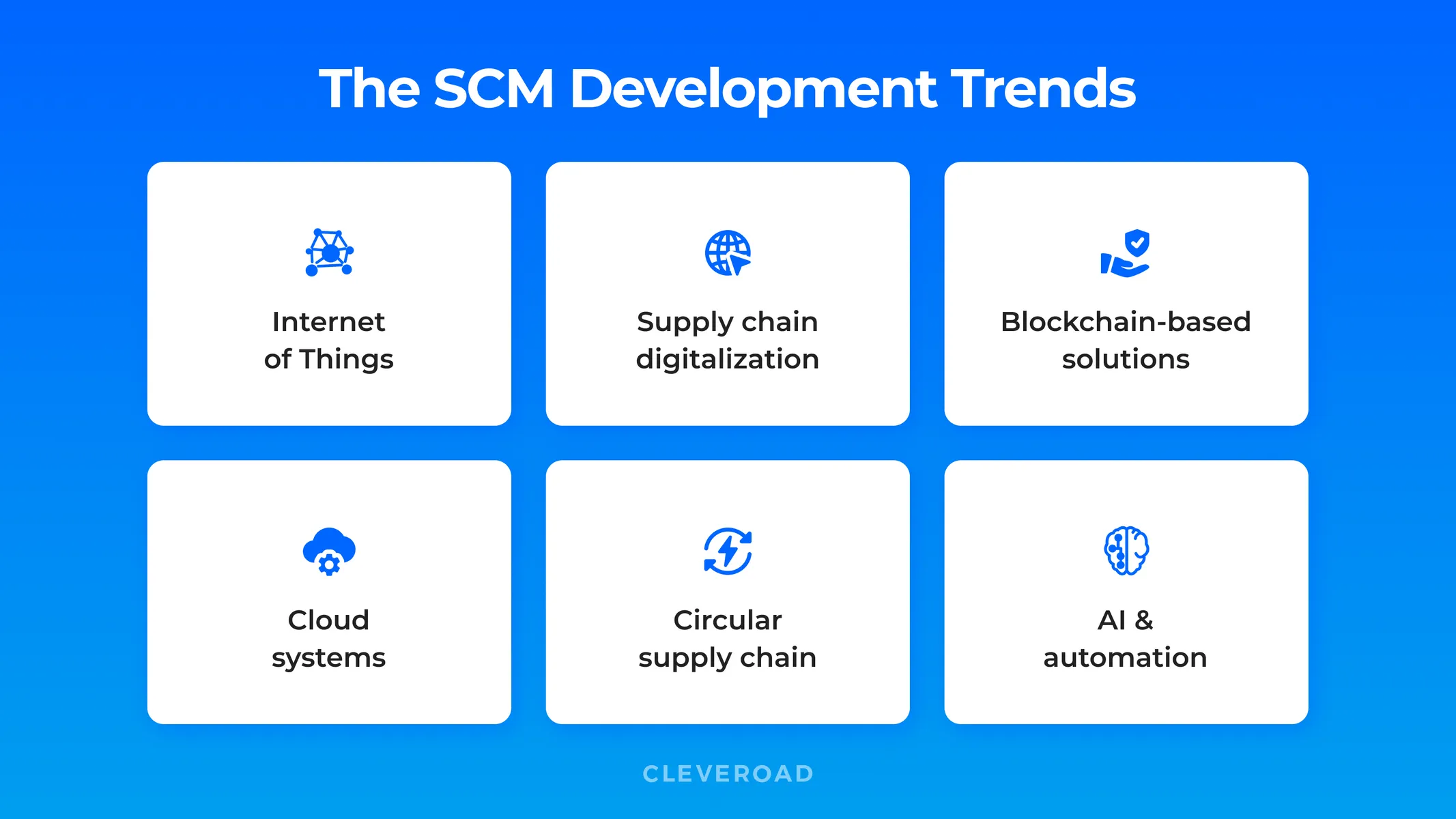 What is a supply chain management solution’s development trend pack?