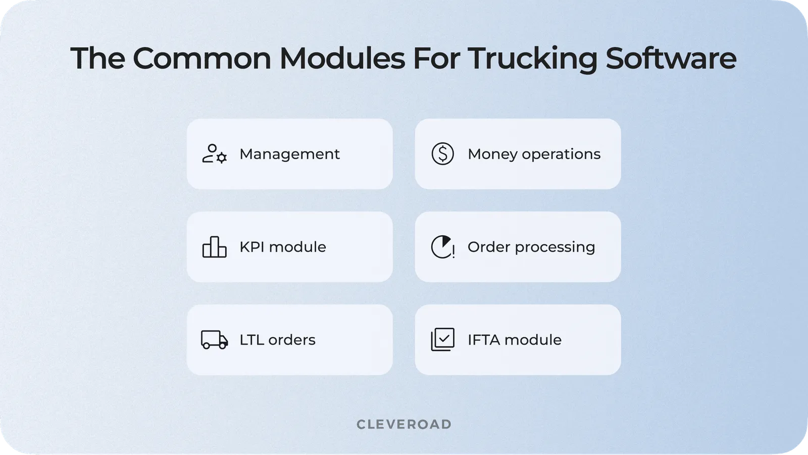 Common modules of dispatching software for trucking