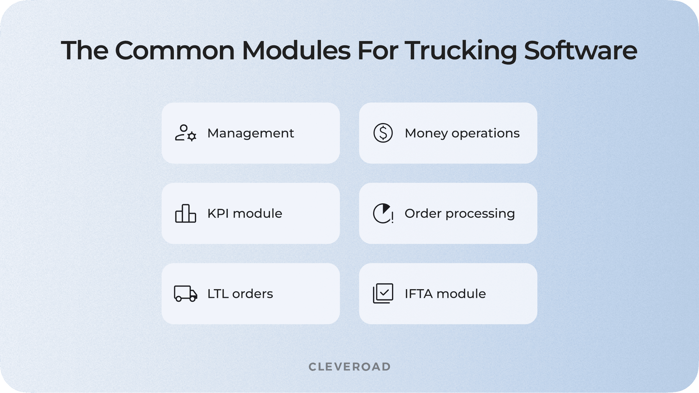 Common modules of dispatching software for trucking