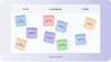 Kanban methodology for app development