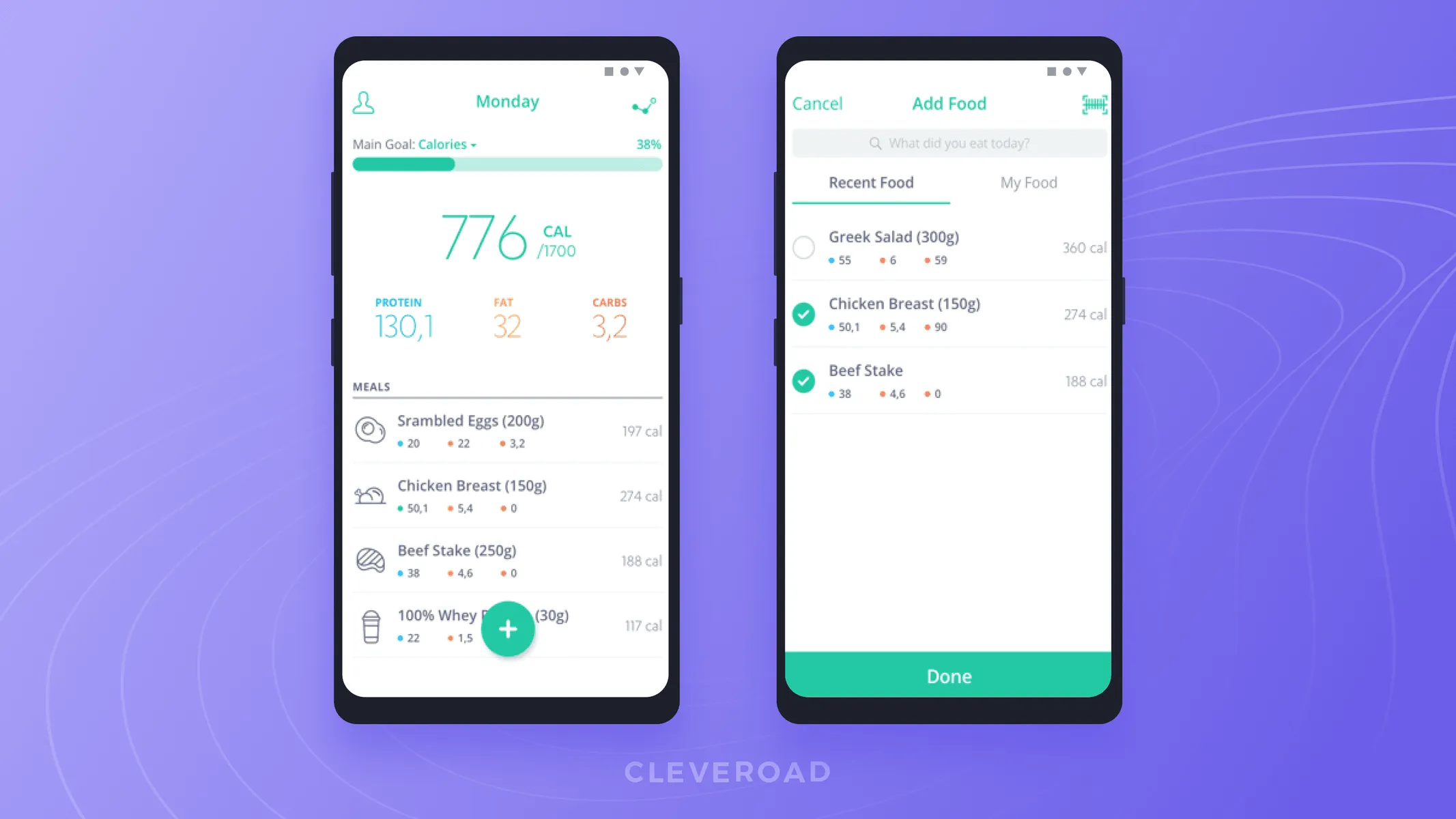 Diet and nutrition app development