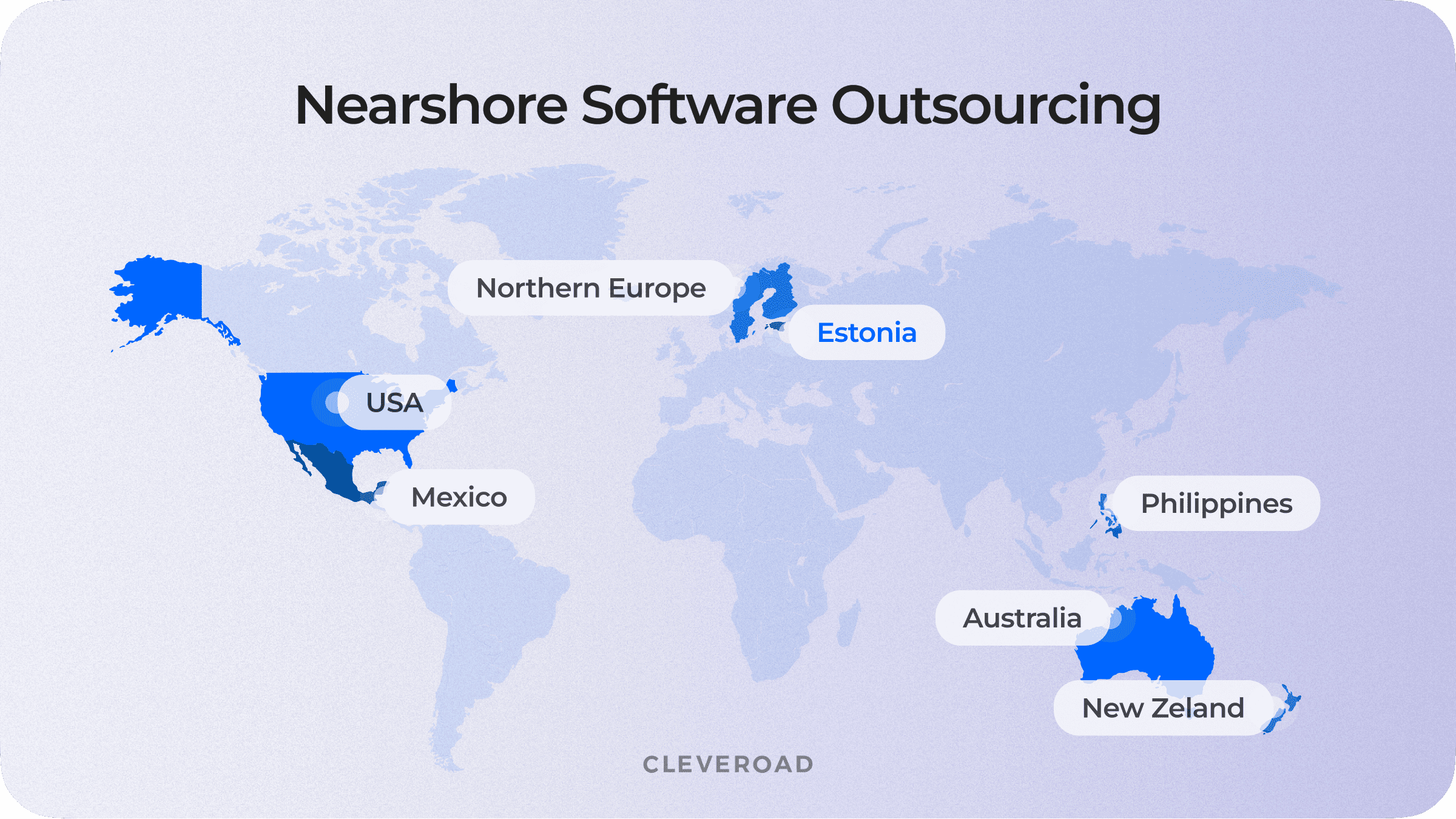 What is Nearshore Software Development