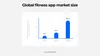 Fitness app market size globally