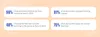 How to make an educational website: Online education stats