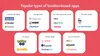 Types of location-based app