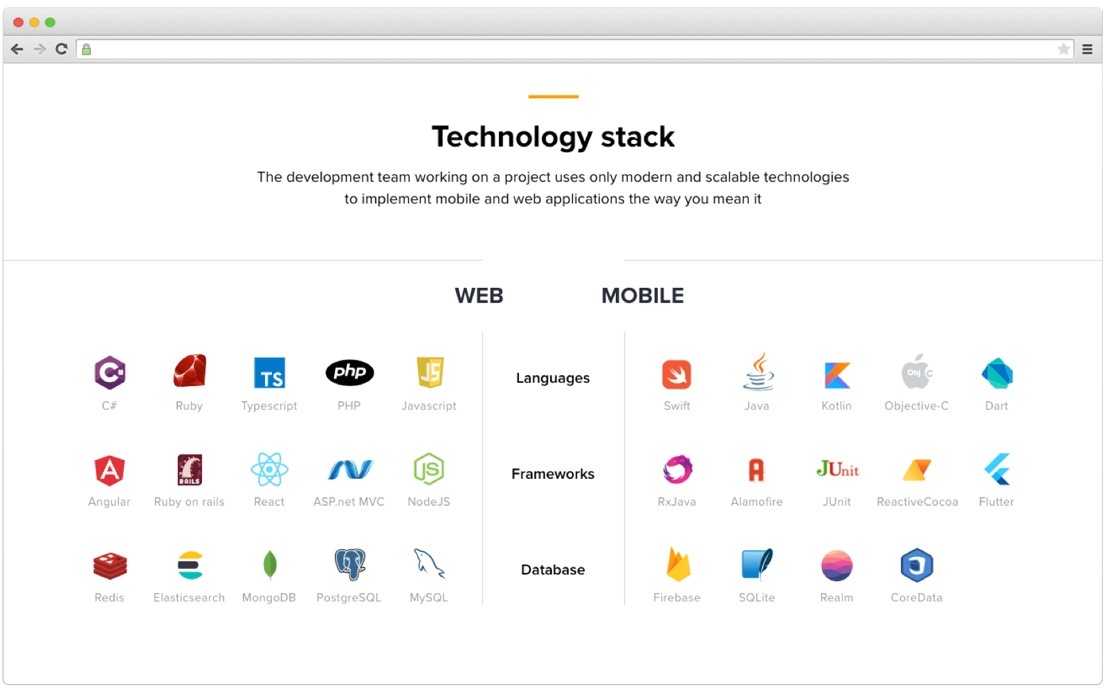 Cleveroad tech stack