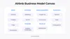 Airbnb business model