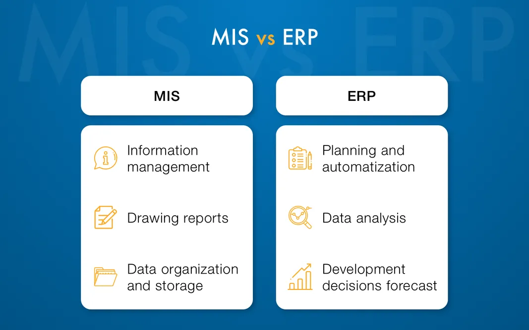 Comparison of MIS vs ERP systems