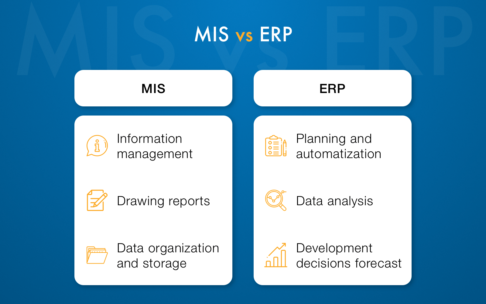 Comparison of MIS vs ERP systems