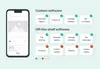 The difference between the features of custom and off-the-shelf software
