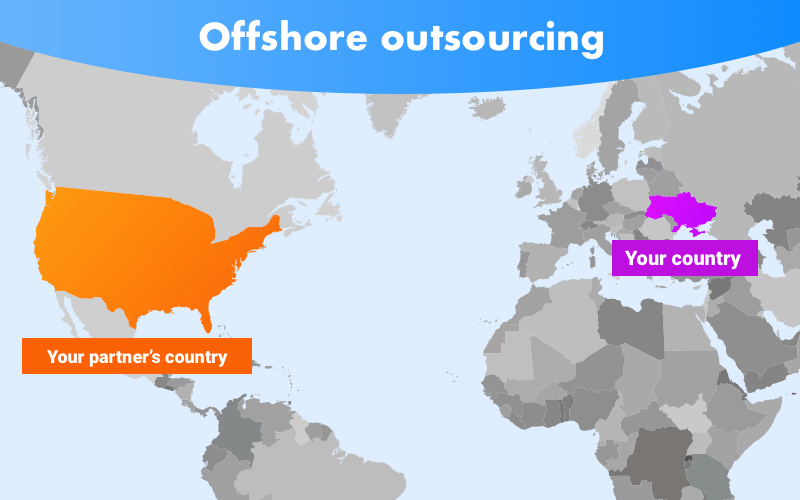 What does offshore software development actually mean?
