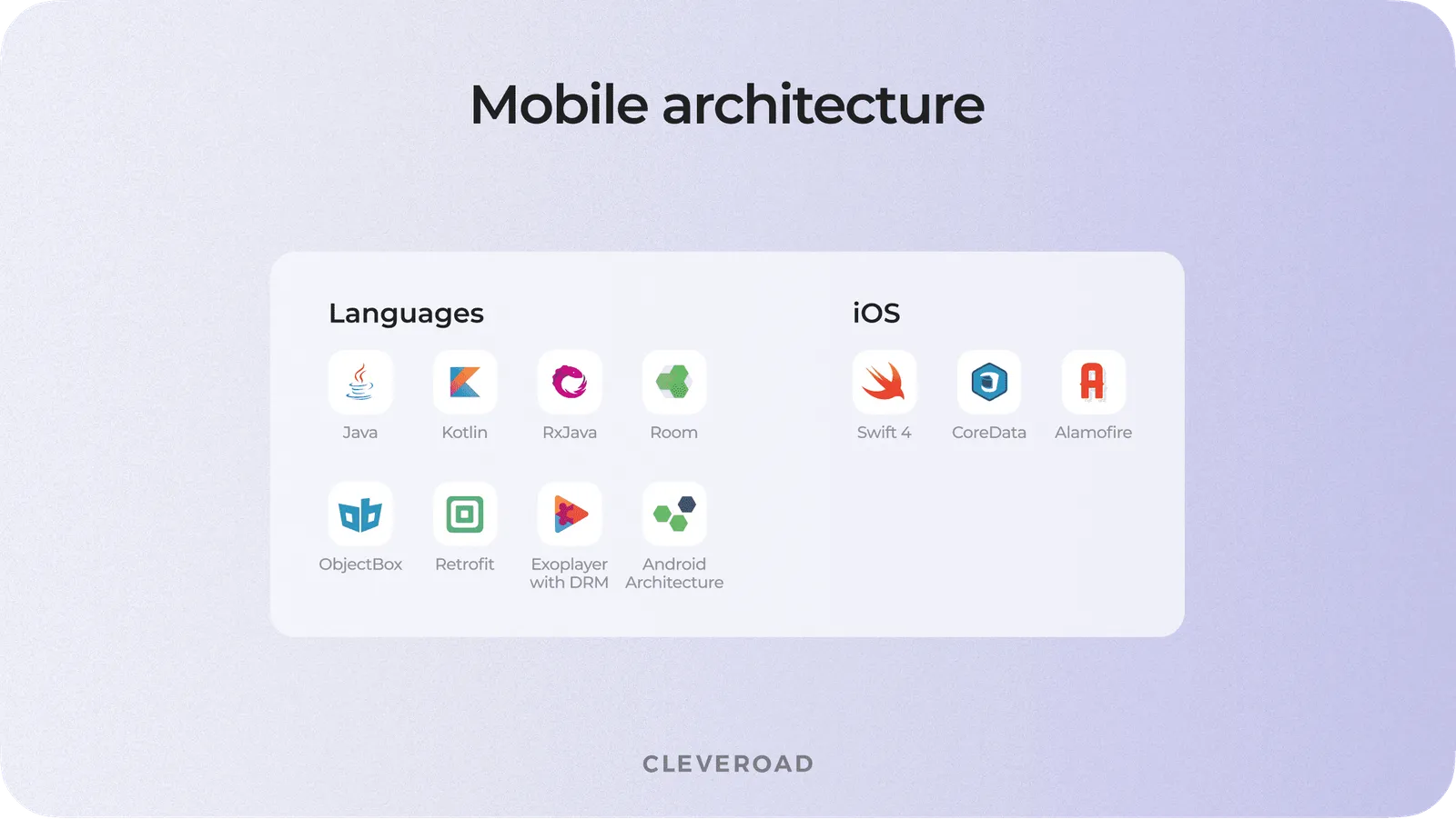Blockbuster tech stack mobile