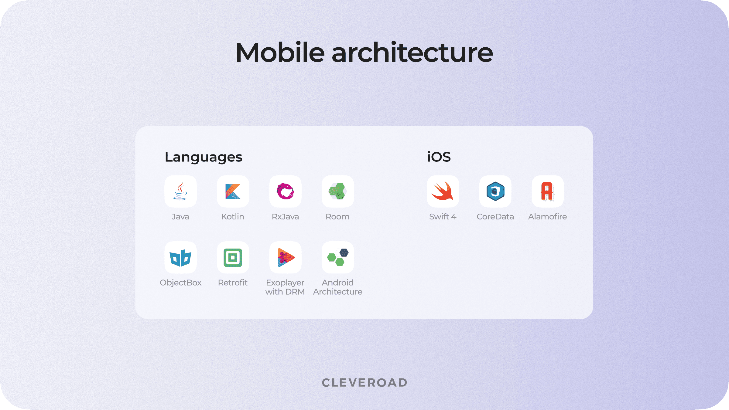 Blockbuster tech stack mobile