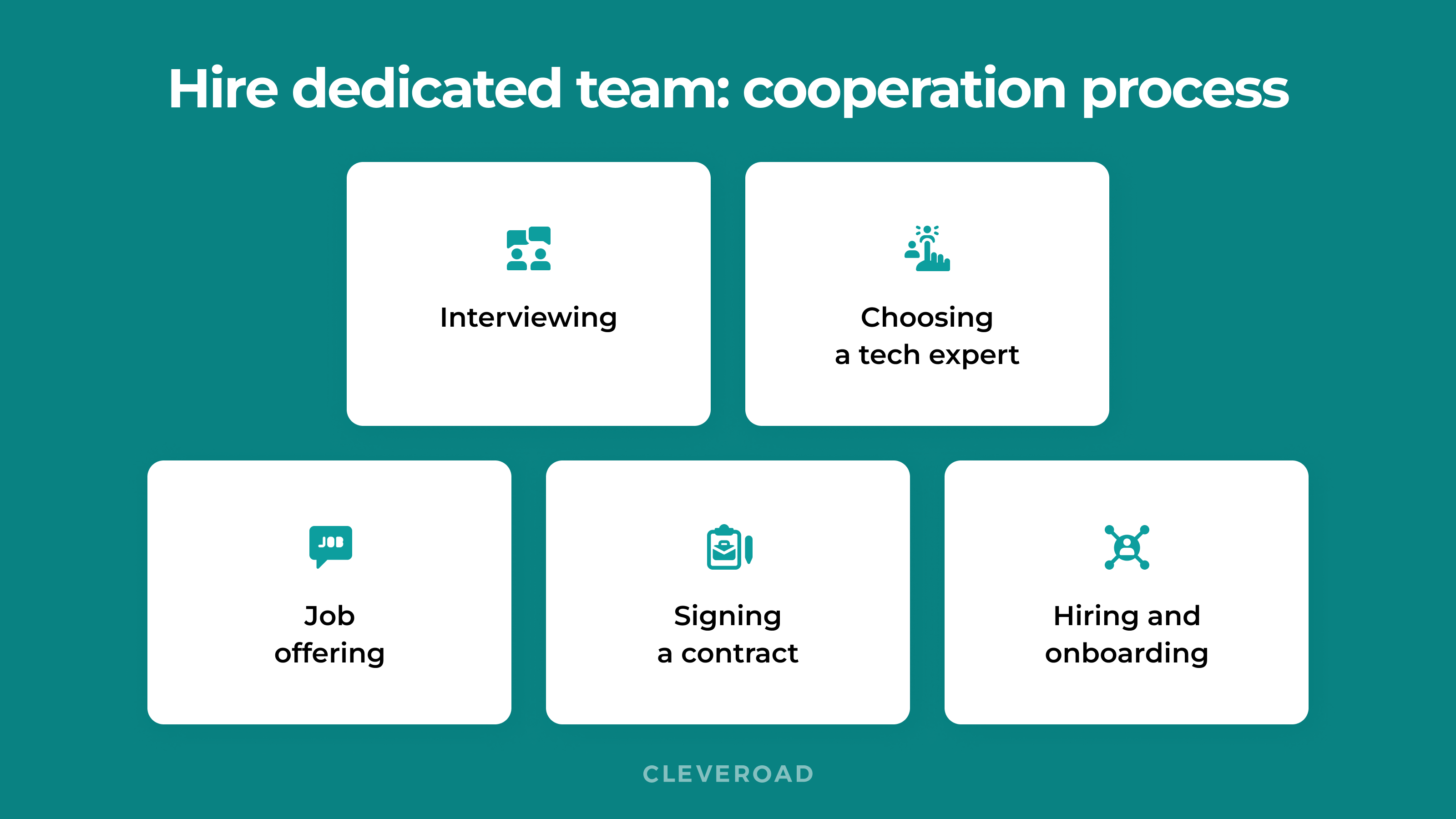 Hire dedicated development team: Members