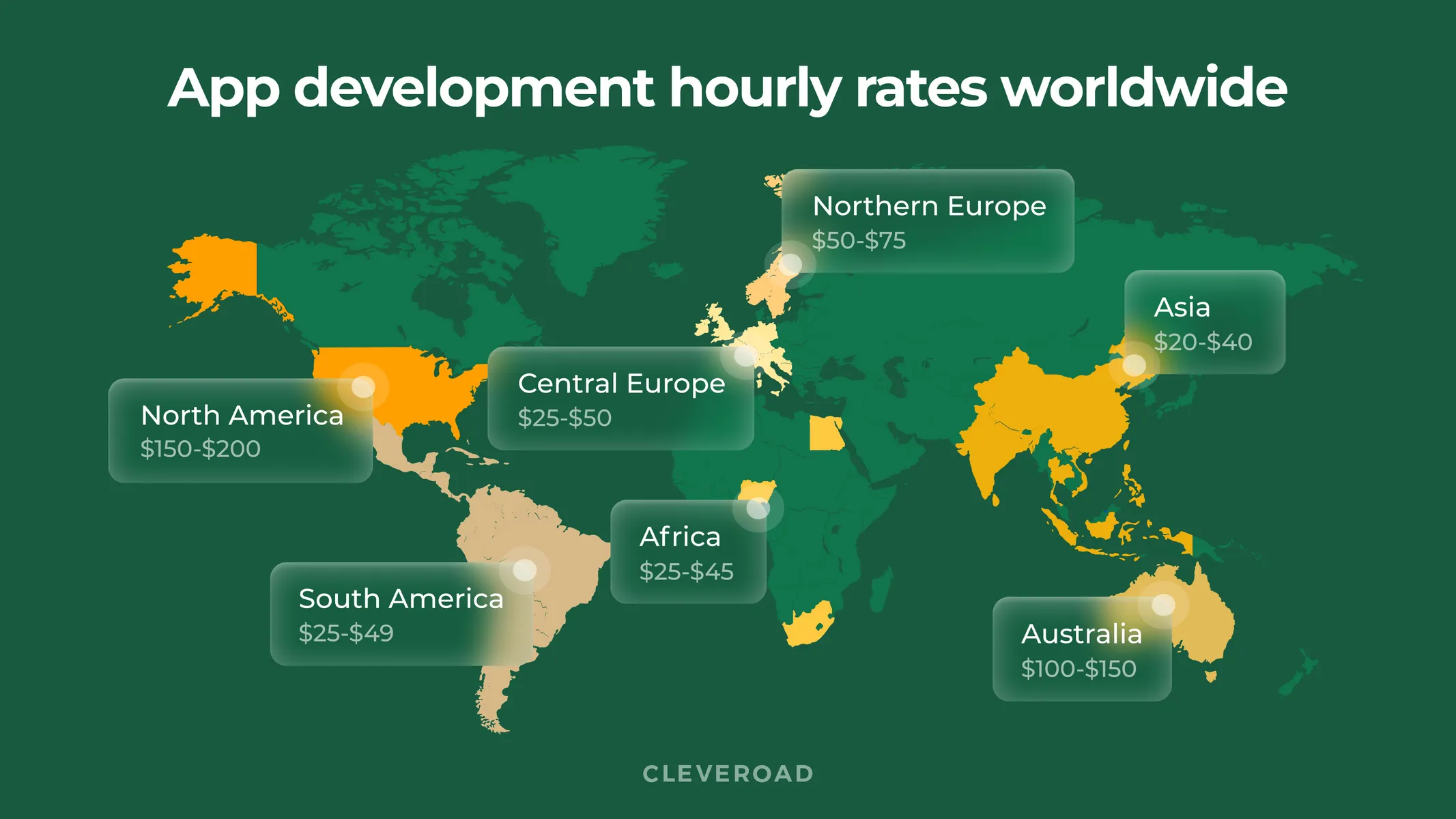 App development hourly rates across the world