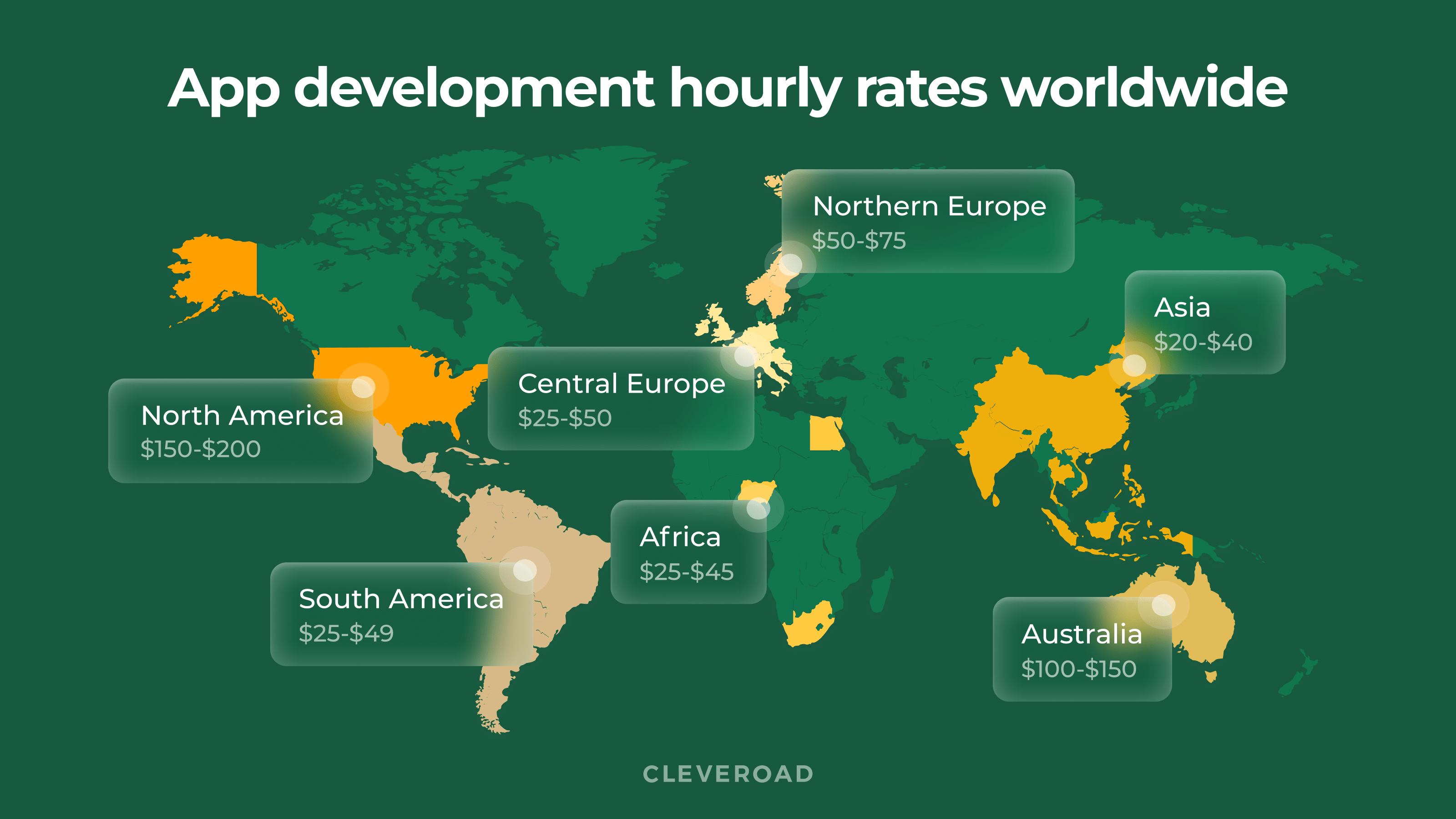 App development hourly rates across the world