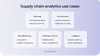 Supply chain analytics use cases
