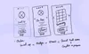 Wireframing using pen and paper