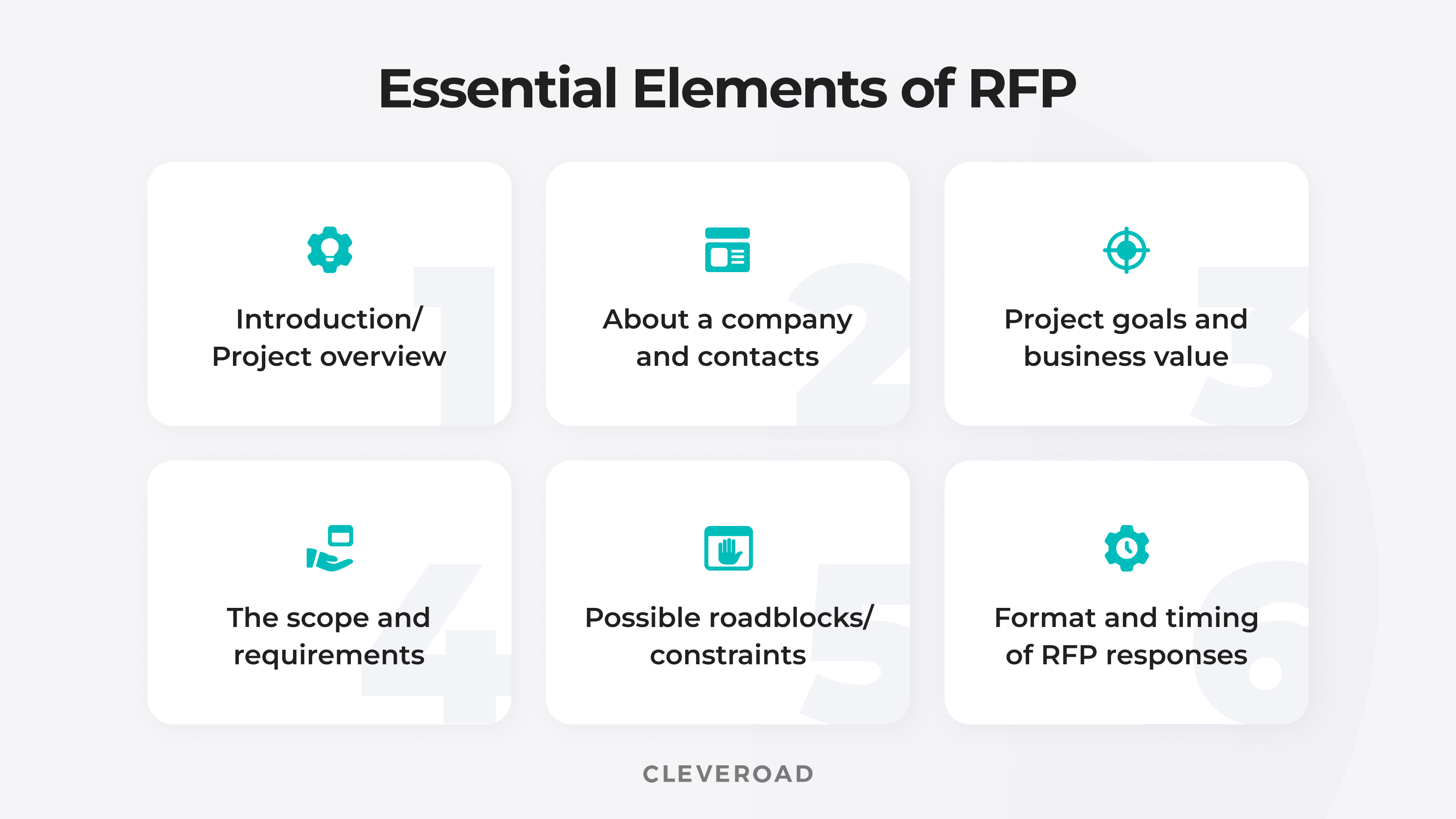 Essential steps of RFP