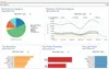 How reporting feature looks like in ERP