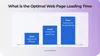 What is the optimal web page loading time?