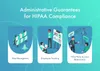 Administrative Guarantees for HIPAA Compliance