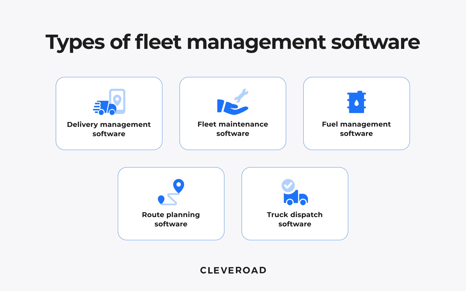 Fleet managment software types