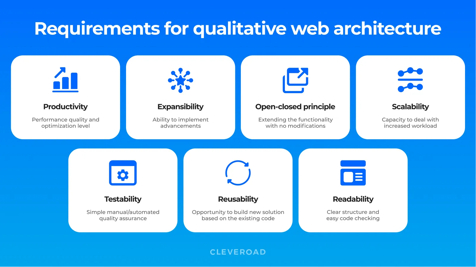 Requirements for web architecture