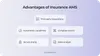 Advantages of insurance agency management software