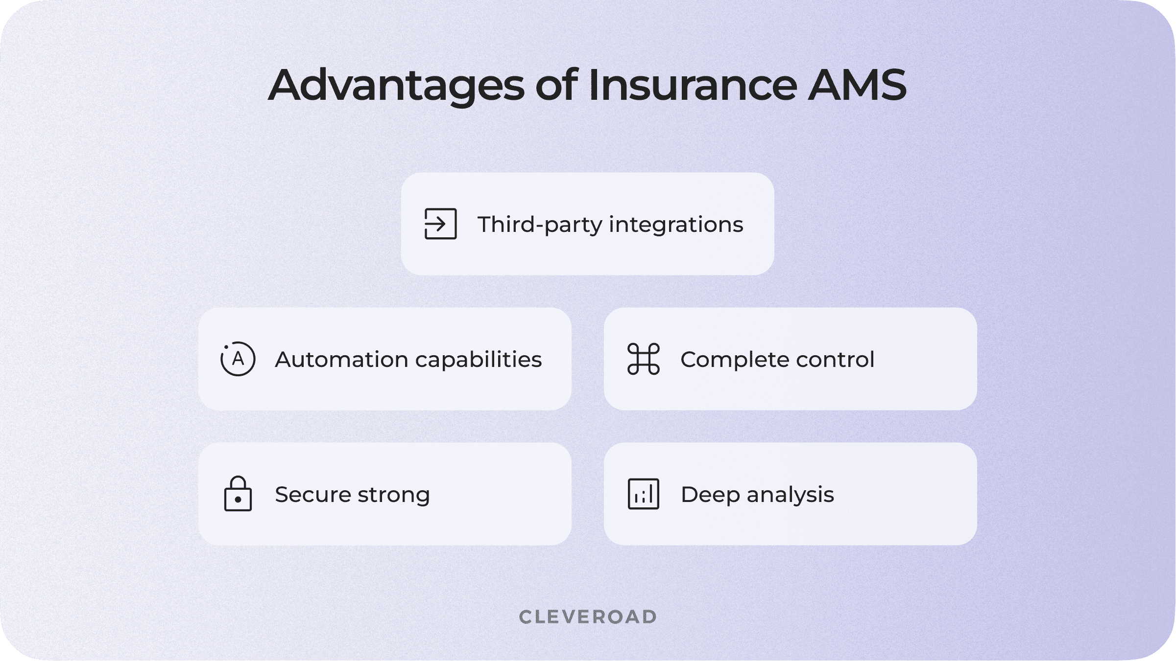 Advantages of insurance agency management software