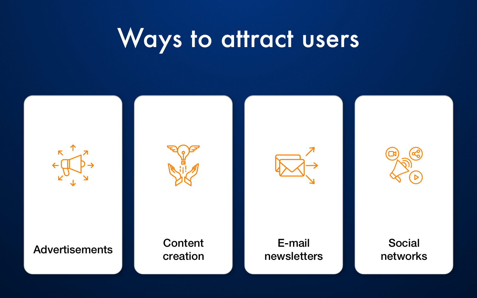 Q&A website. 4 Ways to Attract Users