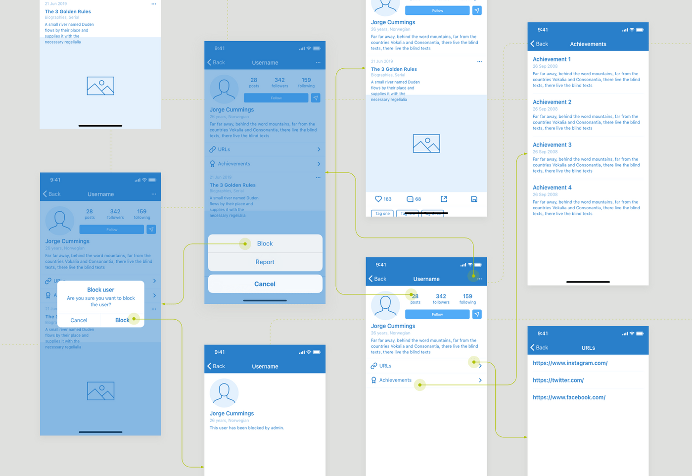 Building a SaaS product: Wireframes